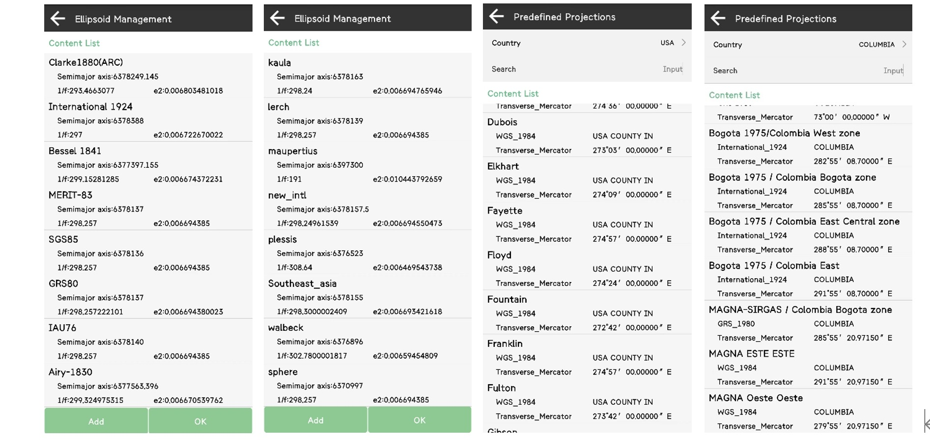 Ellipszoidok és országonkénti vetületek listája a SingularPadben