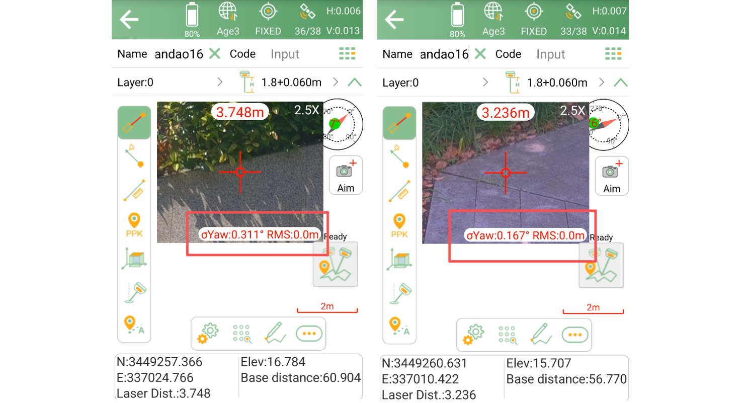 Comparing yaw stability while aiming at different targets